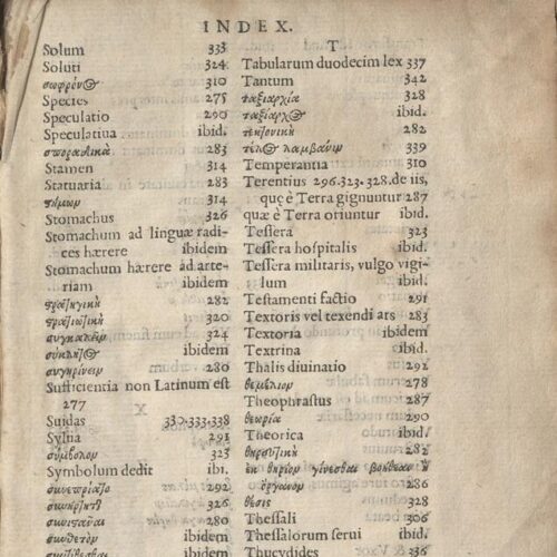 17 x 11 εκ. 343 + 47 σ. χ.α. + 1 ένθετο, όπου στο verso του εξωφύλλου χειρόγραφες σ